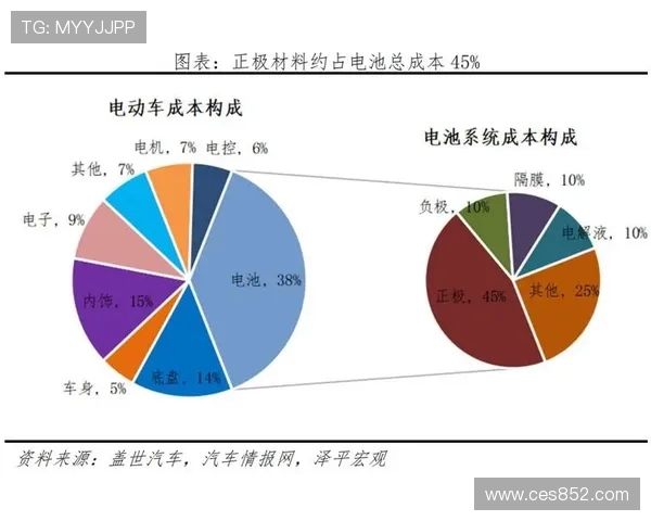 联赛阶段全景回顾与格局演变深度解析聚焦豪强沉浮与新势力崛起