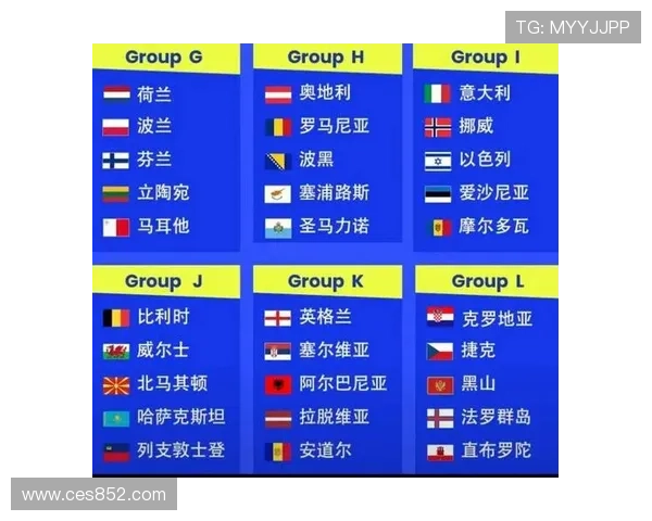 聚焦世界杯死亡之组形势前瞻与出线格局深度预测强队博弈全景解析 - 副本 - 副本 - 副本 (2)