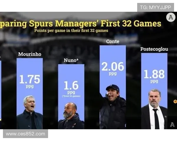 全面解析本赛季足球数据表现与球队战术趋势报告 全面解析本赛季足球数据表现与球队战术趋势报告