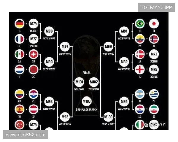 2026世界杯精彩赛事实时直播更新 全程跟踪比分进程和赛况变化 - 副本 - 副本 - 副本 2026世界杯精彩赛事实时直播更新 全程跟踪比分进程和赛况变化 - 副本 - 副本 - 副本