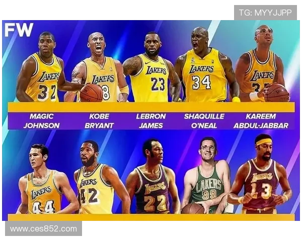 NBA新赛季开幕各大球星表现抢眼多支球队展现强势竞争力 - 副本