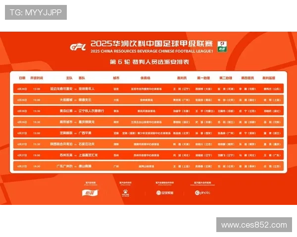 中甲联赛激战正酣 各队争夺晋级名额精彩纷呈 - 副本