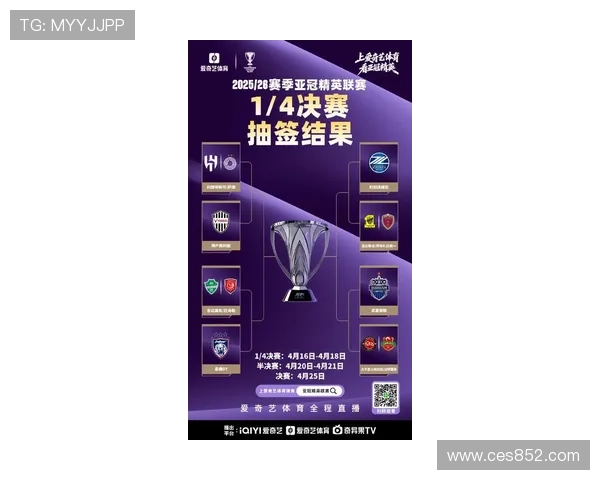 亚冠最新赛后全面解析各队表现与胜负关键因素 - 副本 (2) 亚冠最新赛后全面解析各队表现与胜负关键因素 - 副本 (2)