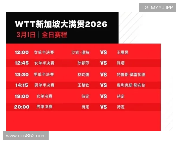 体育赛事全程直播 关注精彩瞬间 抢先看各类体育赛事实时更新 - 副本 - 副本 体育赛事全程直播 关注精彩瞬间 抢先看各类体育赛事实时更新 - 副本 - 副本
